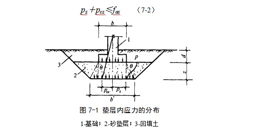 熊口管理区地基处理