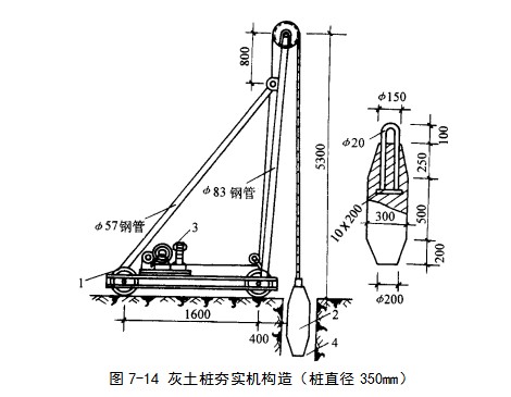 熊口管理区挤密桩地基